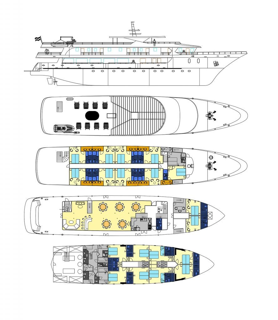 Markan deck plan